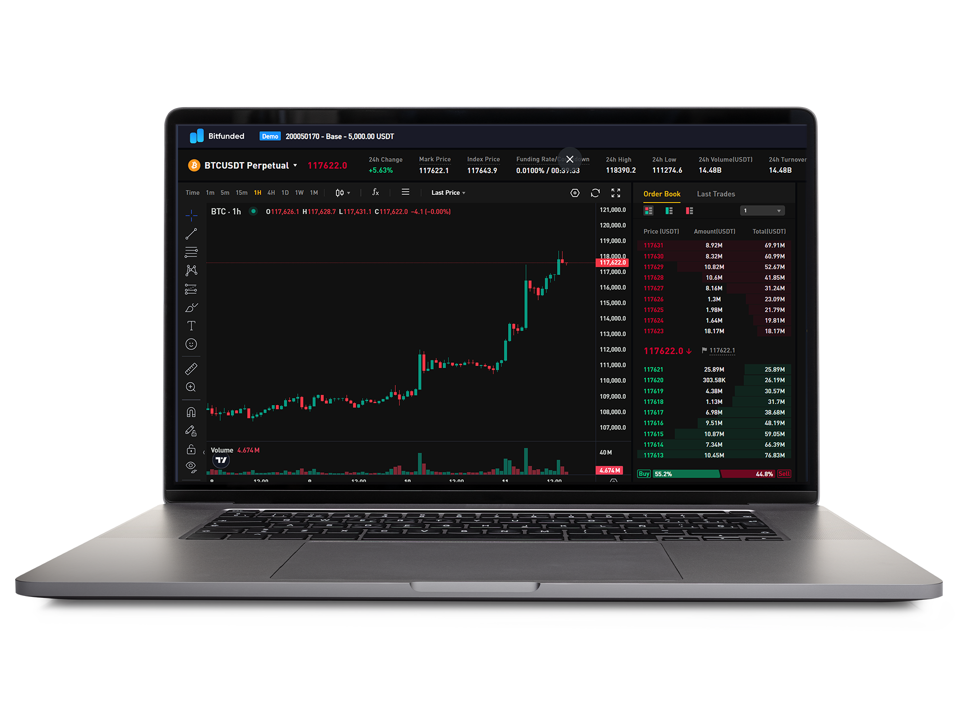 Bitfunded simulated crypto trading terminal shown on a laptop